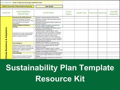 Sustainability Plan Resource Kit